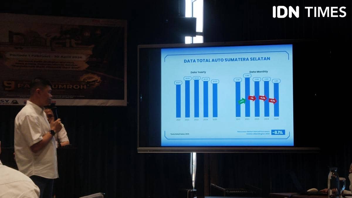 Data penjualan otomotif Sumbagsel (IDN Times/Feny Maulia Agustin)