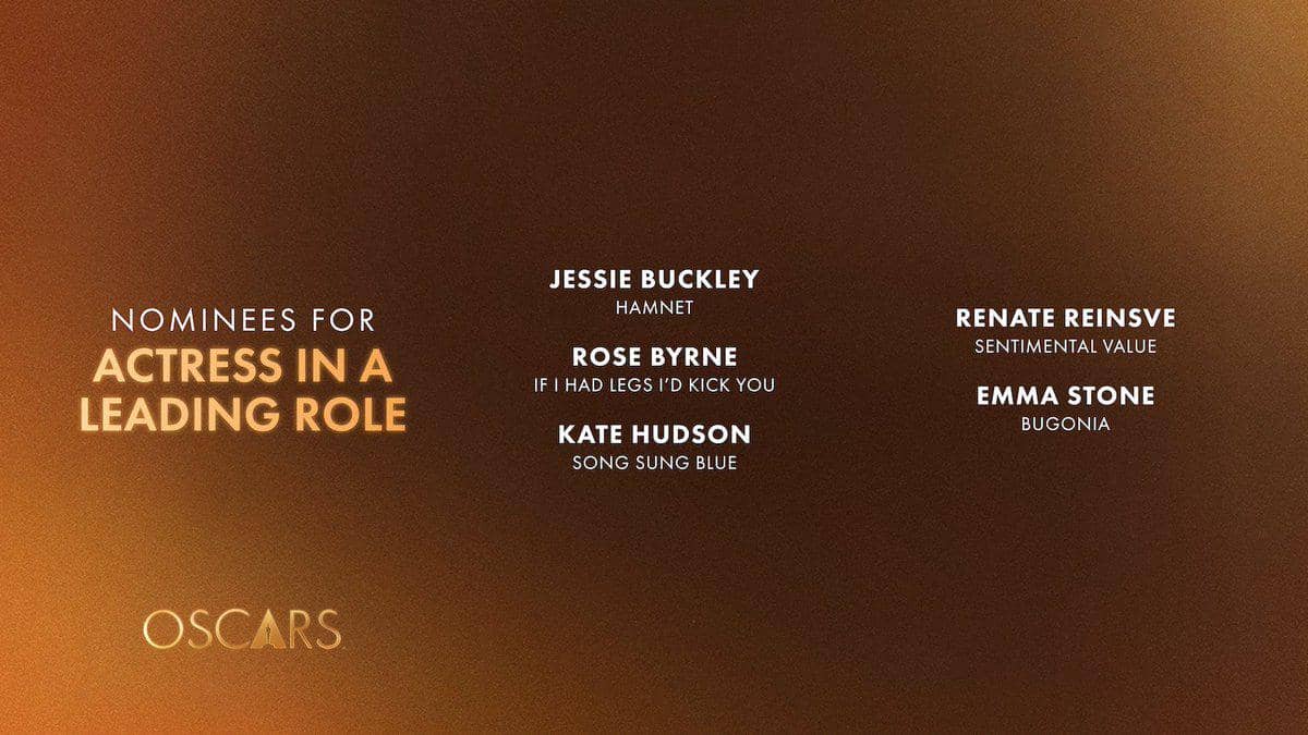 nominasi Best Actress Oscar 2026