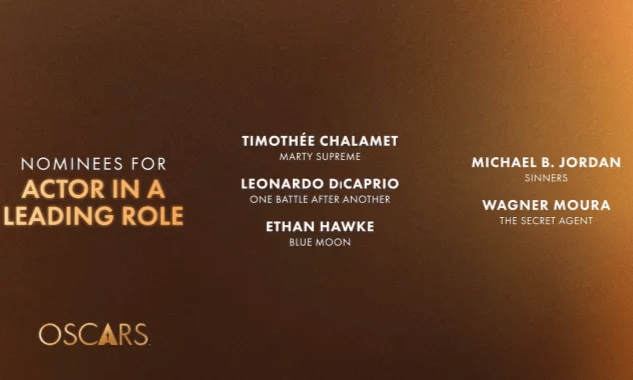 nominasi Best Actor Oscar 2026