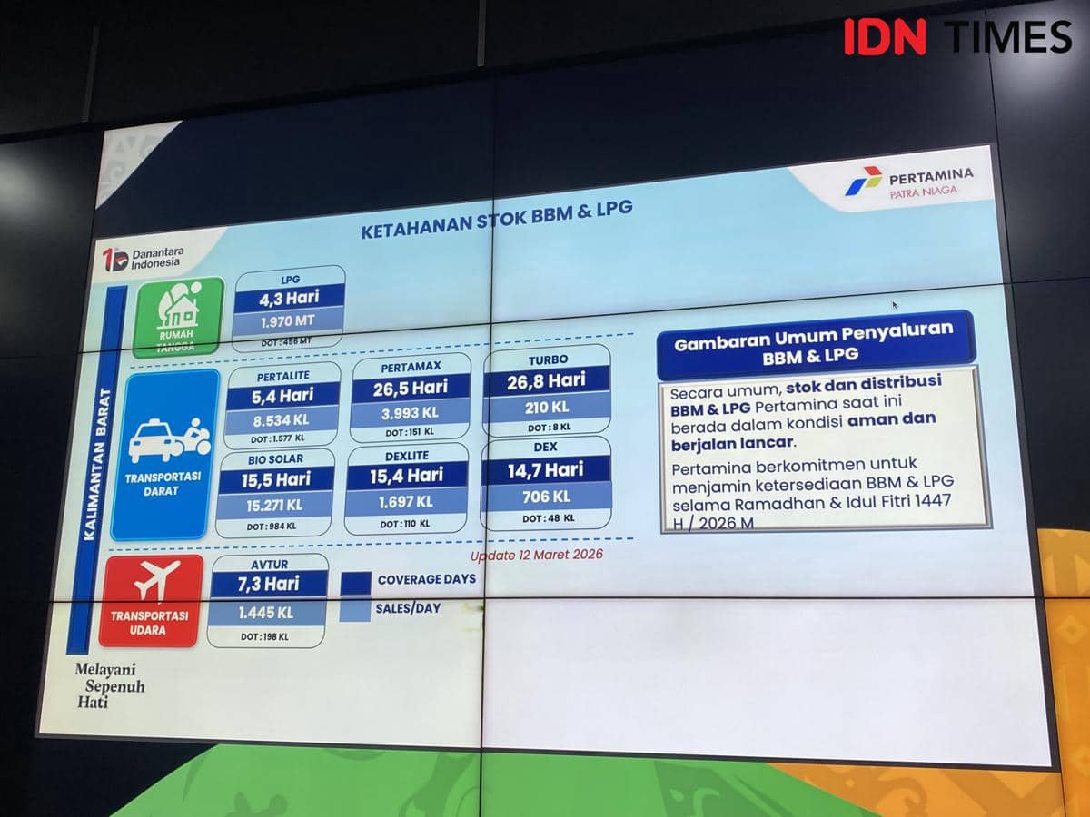 Data ketahanan stok BBM di Kalbar.