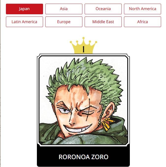 Roronoa Zoro. (onepiecewt100-2026.com, dok. Shueisha/One Piece)