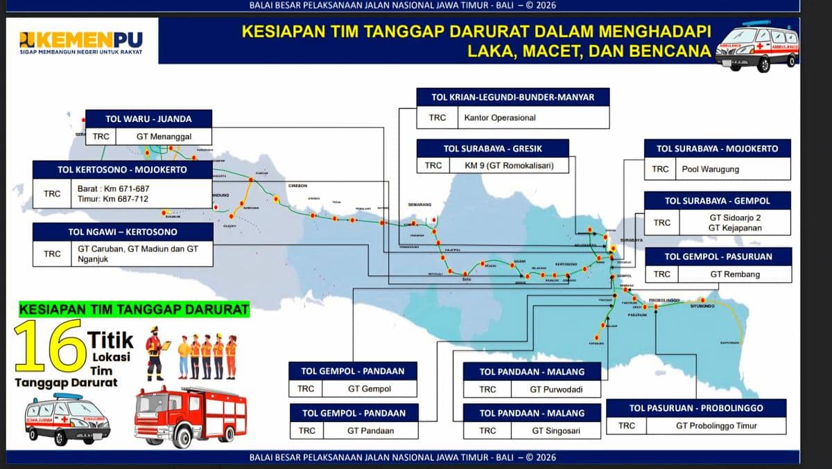 Ini Peta 16 Titik Tim Tanggap Darurat di Tol Jatim saat Mudik Lebaran