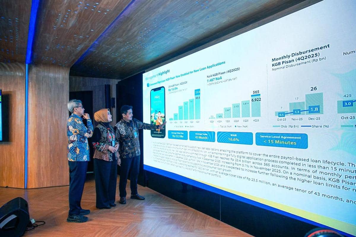 Pembayaran Gaji Pegawai P3K Sumbang Pertumbuhan Kredit Konsumer BJB