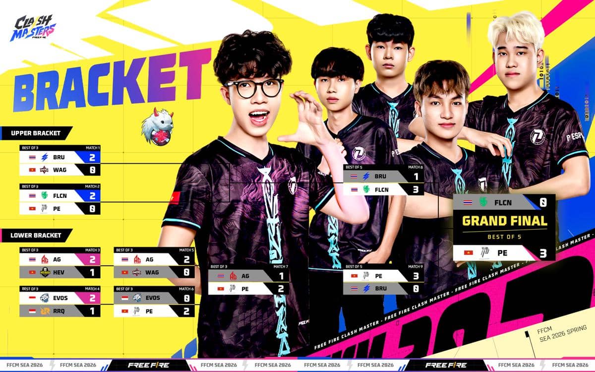 FFCM SEA 2026 Spring