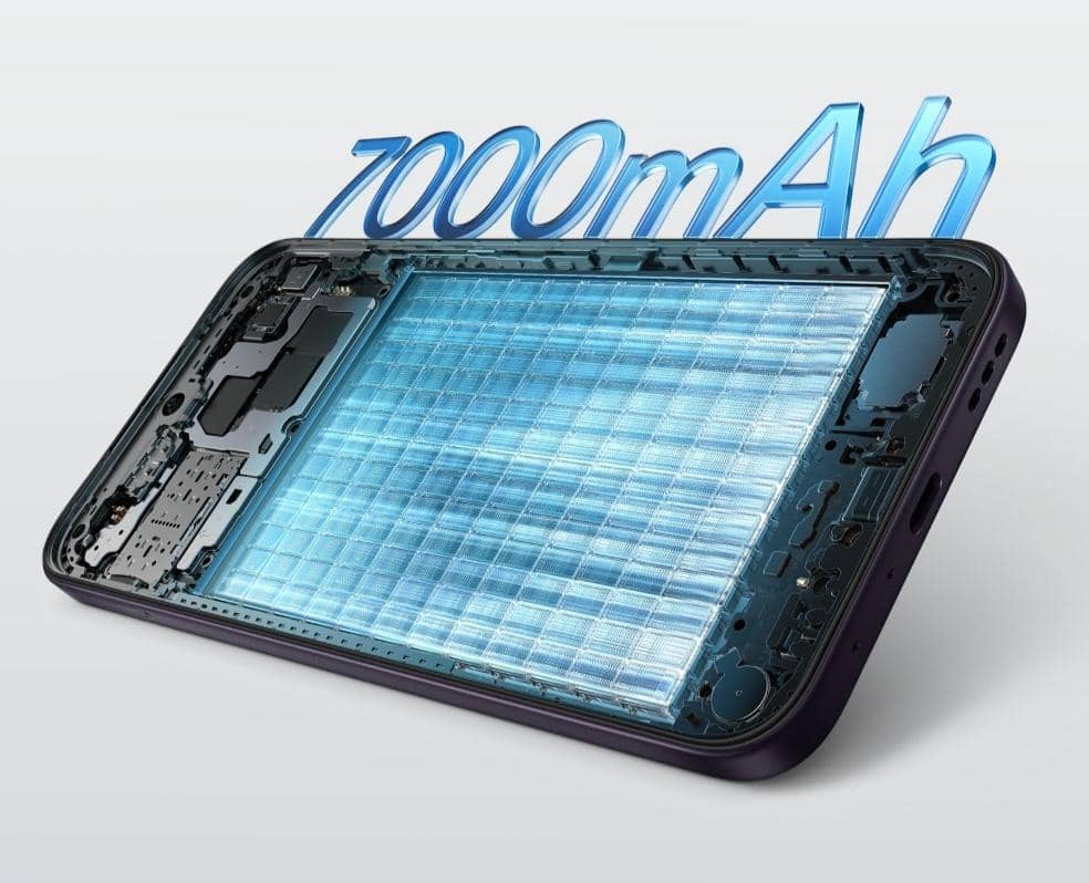 ilustrasi kapasitas baterai OPPO K14 5G