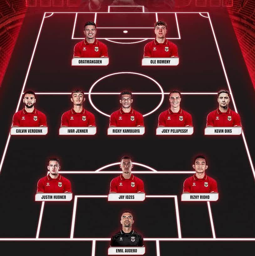 Prediksi Starting Line Up