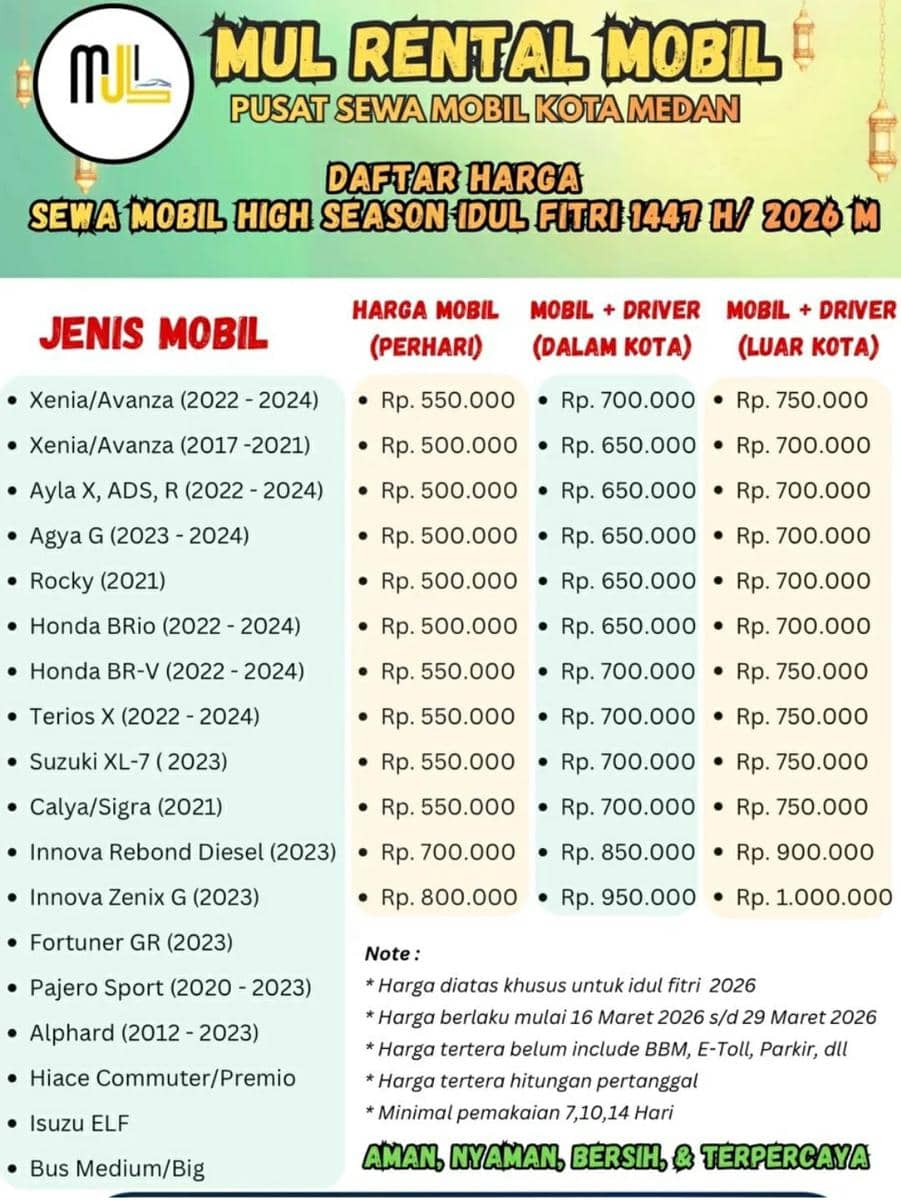 Mul Rental Mobil (dok Mul Rental Mobil)