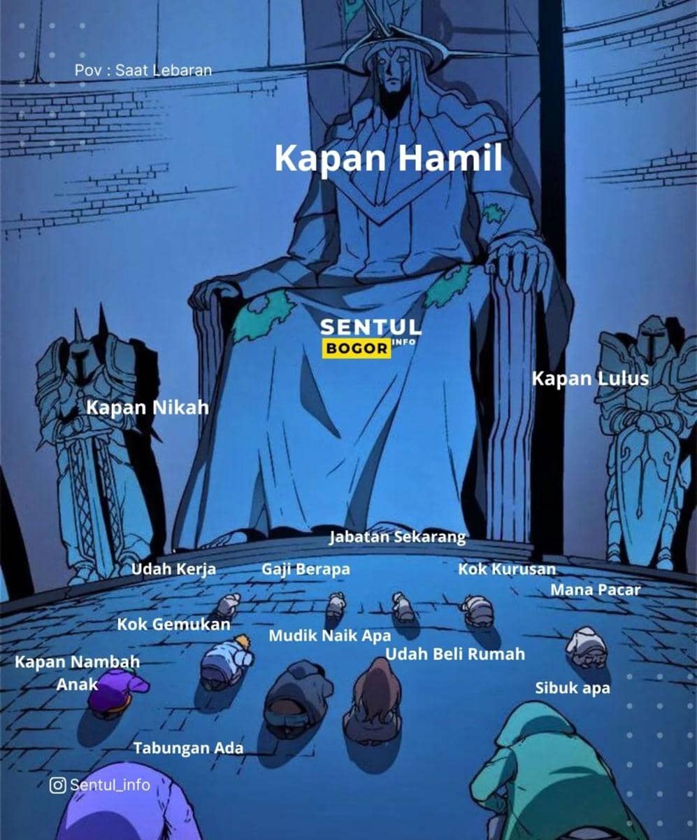 meme rundown Lebaran 2026