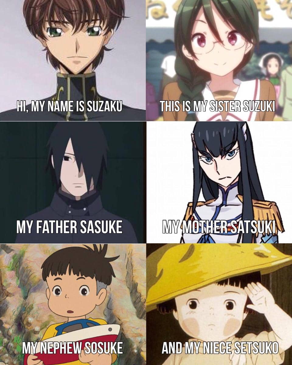 meme anime tentang keponakan