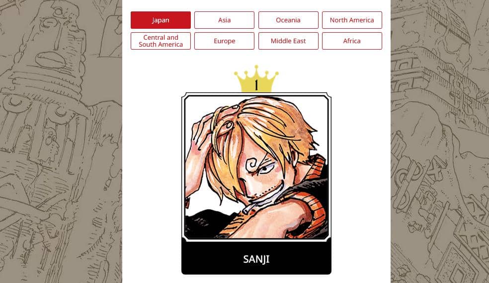 Sanji Duduki Peringkat Pertama di Hasil Sementara One Piece WT100?!