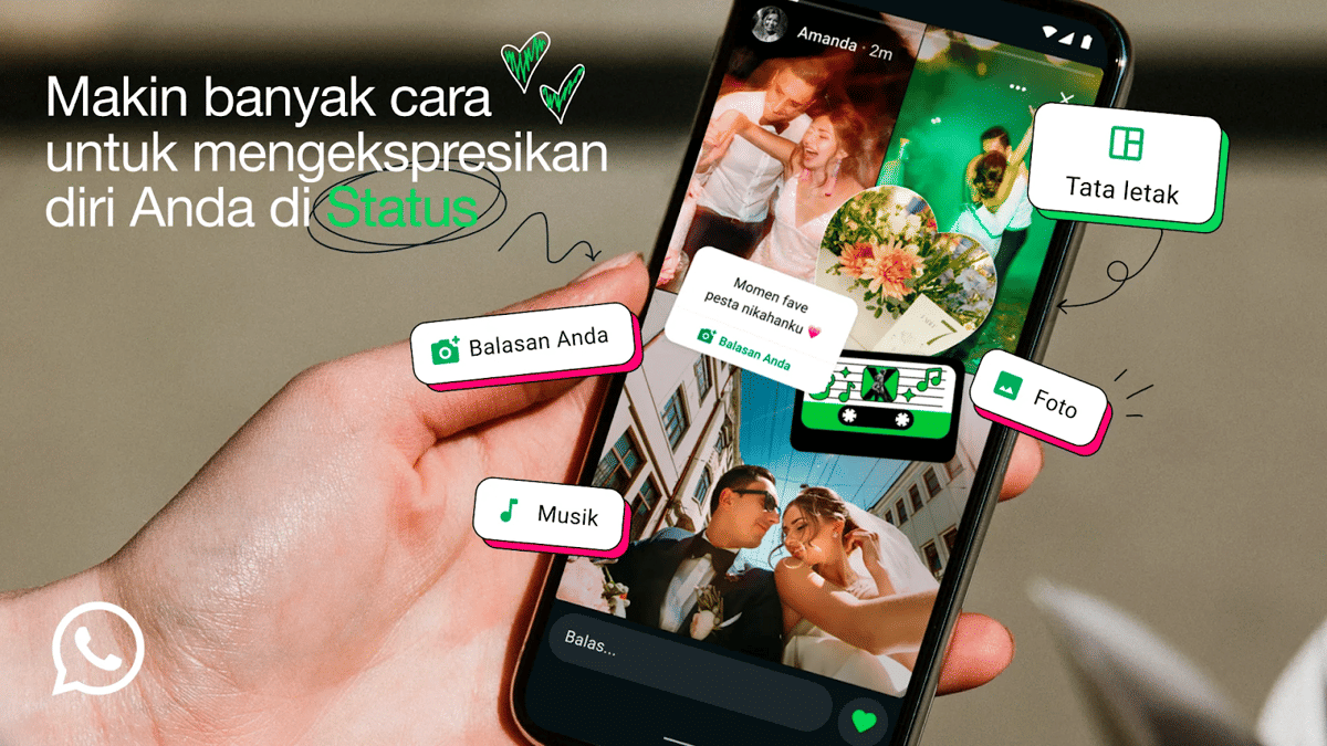 FItur WhatsApp untuk Menyambung Silahturahmi Meski Lebaran Telah Usai