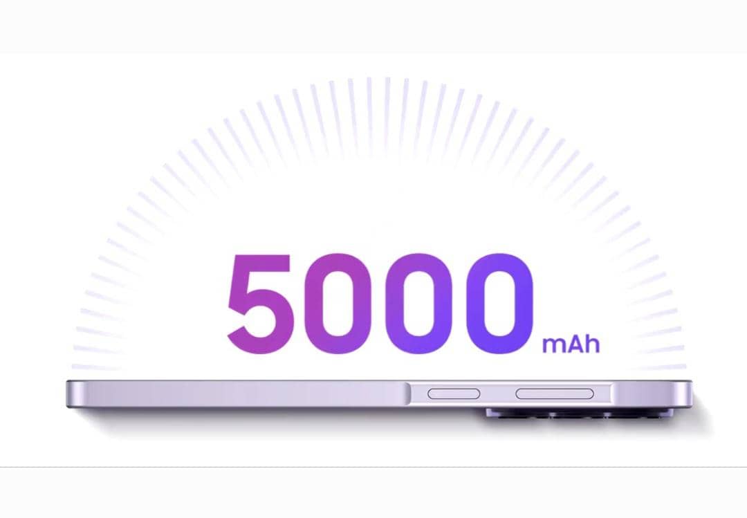 ilustrasi kapasitas baterai Samsung Galaxy A37 