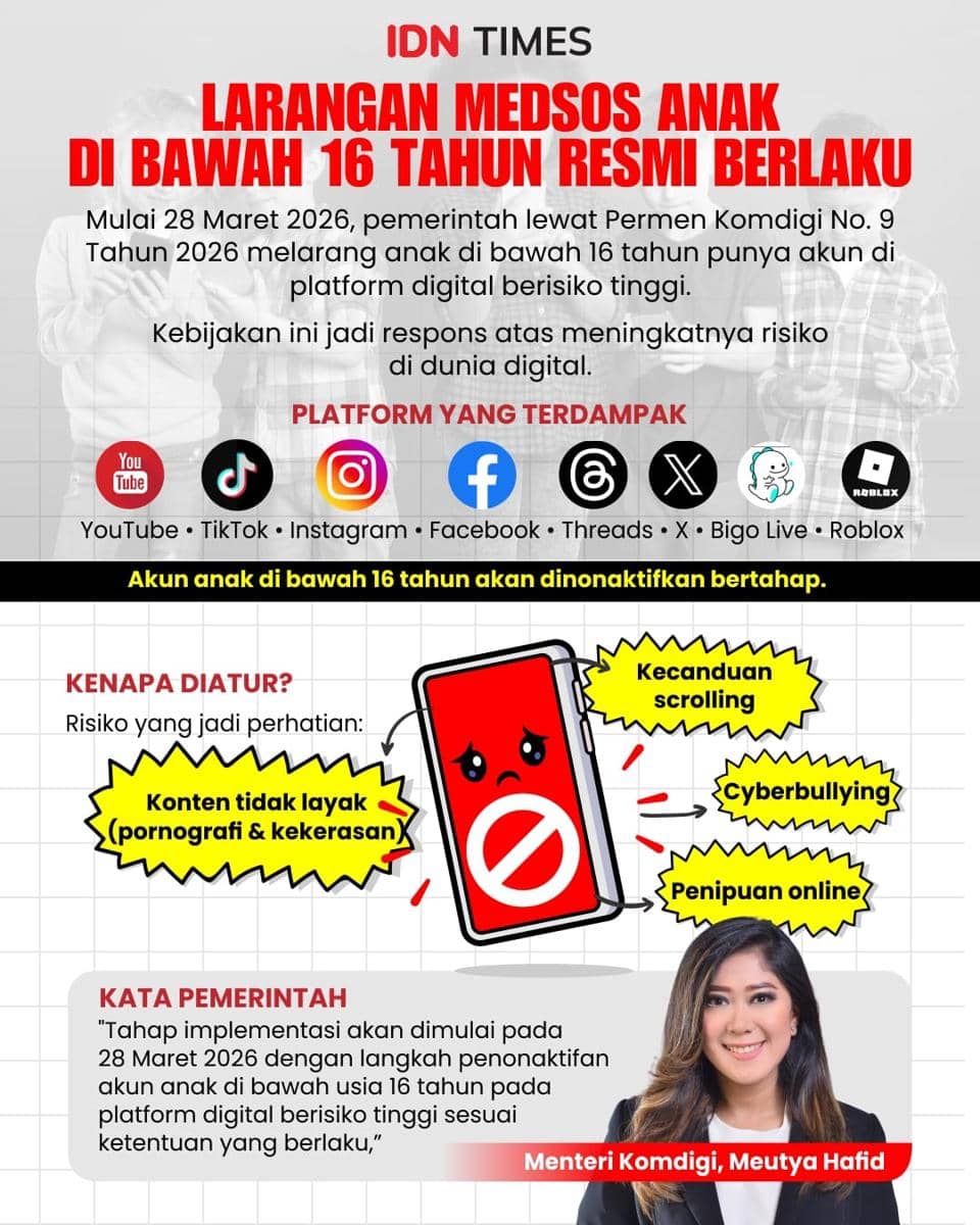 Larangan Medsos anak di bawah 16 tahun akan berlalu pada 28 Maret 2026