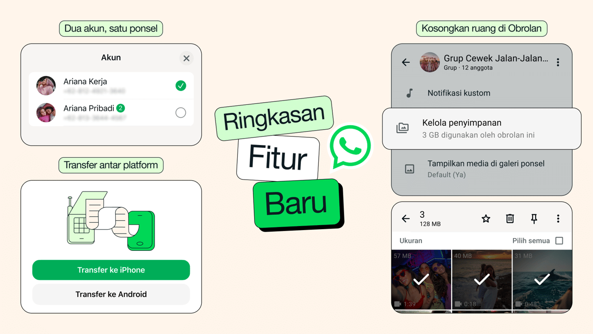 WhatsApp Rilis Sejumlah Fitur Penting, Salah Satunya 2 Akun 1 Ponsel
