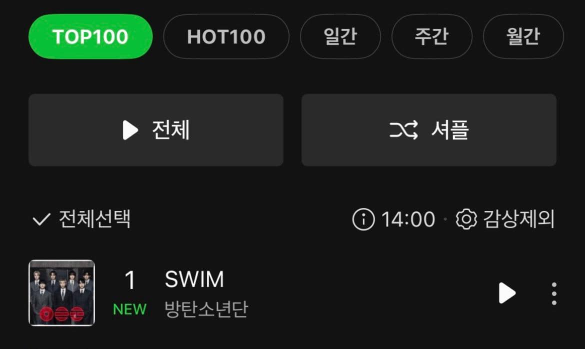 chart Melon TOP100
