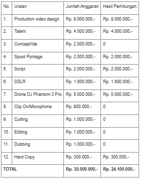 Hasil Audit Jaksa.png