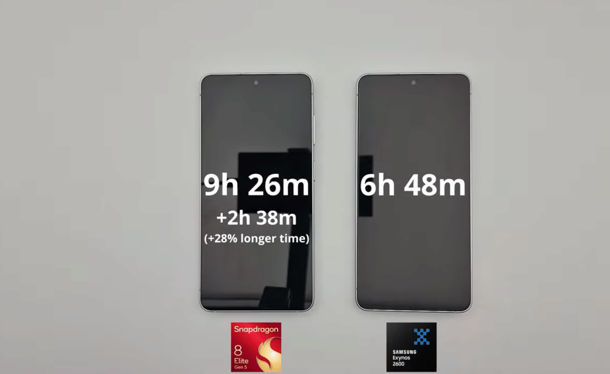 Daya Tahan Exynos vs Snapdragon di Galaxy S26, Beda Hampir 3 Jam