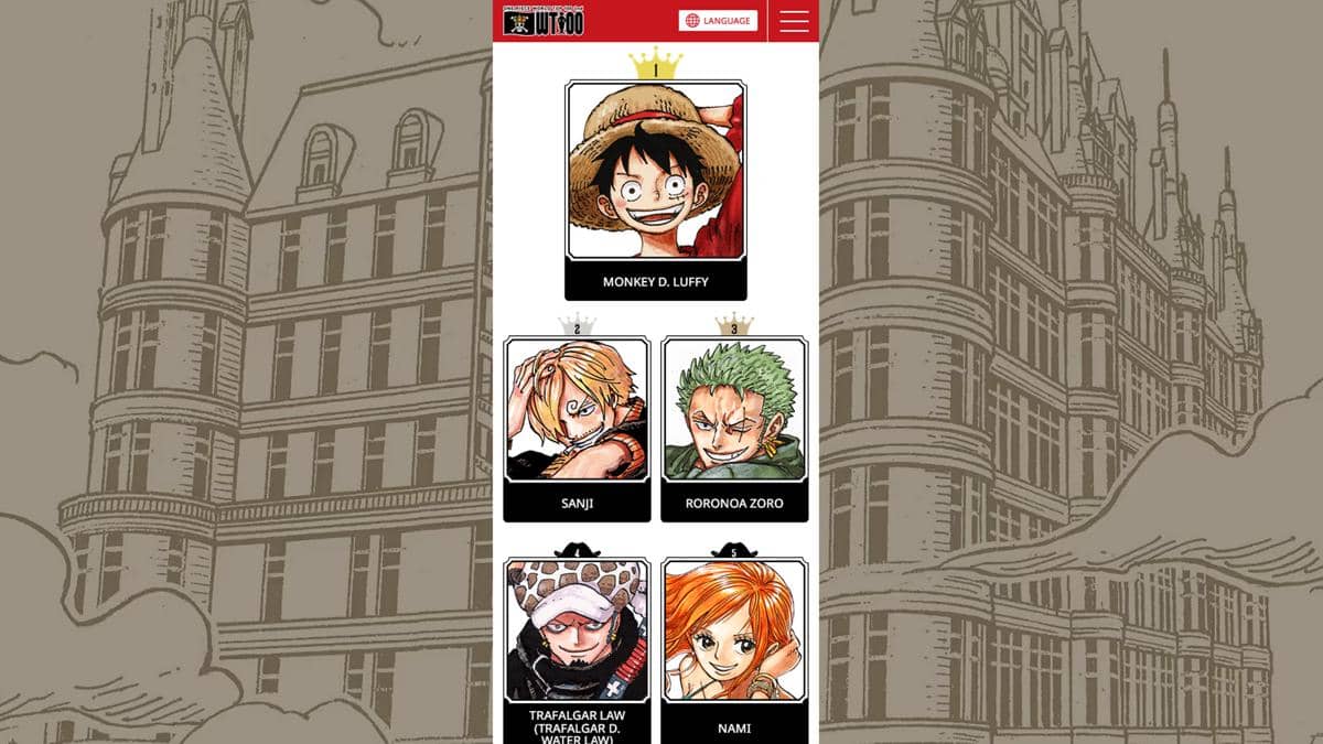 Posisi Sanji yang merosot di sejumlah region - One Piece WT100