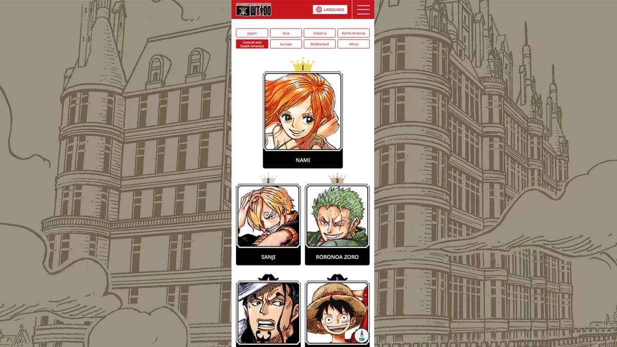 3 Hal Menarik Hasil Terbaru Sementara One Piece WT100, Nami Dominan?