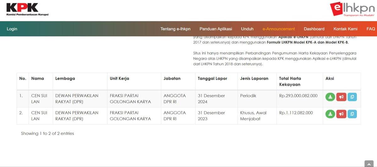 cen sui lan lhkpn.JPG