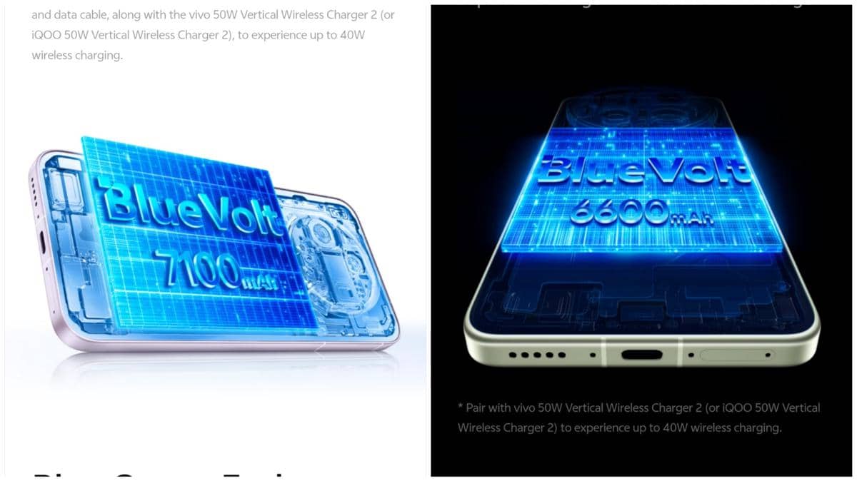 ilustrasi kapasitas baterai vivo X300s (kiri) dan vivo X300 Ultra (kanan)