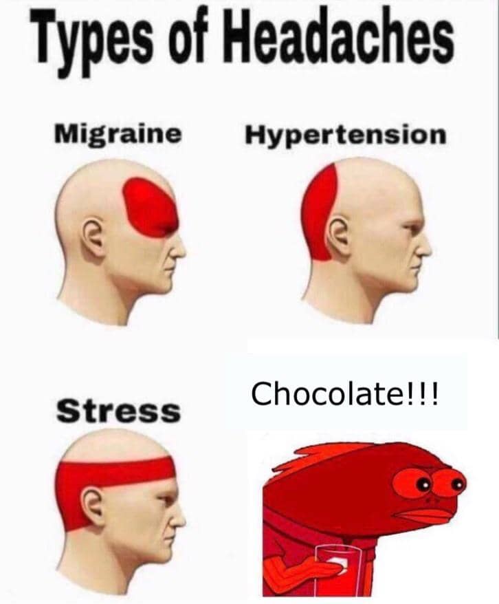 meme kartun tentang cokelat