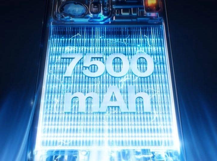 ilustrasi kapasitas baterai OPPO K15 Pro