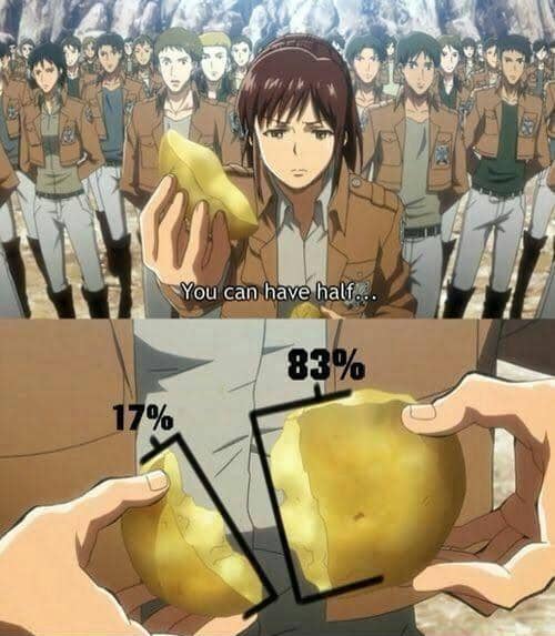 meme anime tentang pajak