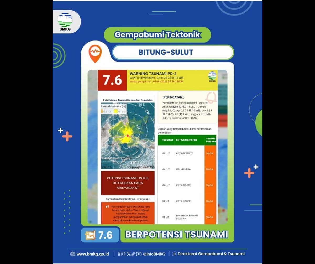 Gempa M 7,4 di Laut Maluku Dipicu Zona Subduksi Ganda