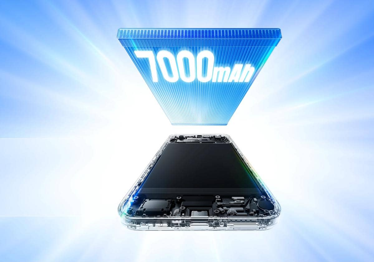 ilustrasi kapasitas baterai realme C100 5G 