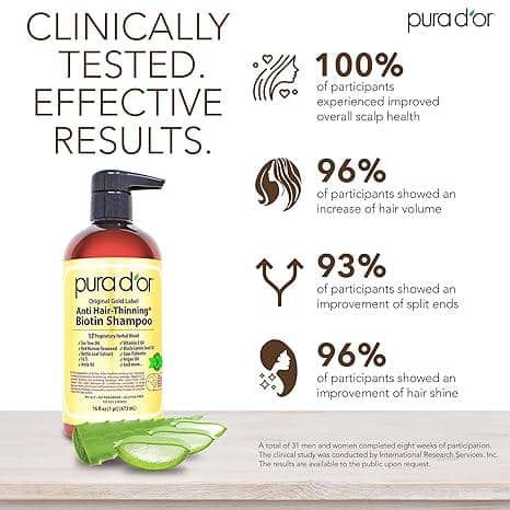  PURA D'OR Original Gold Label Anti-Thinning Biotin Shampoo (amazon.com)