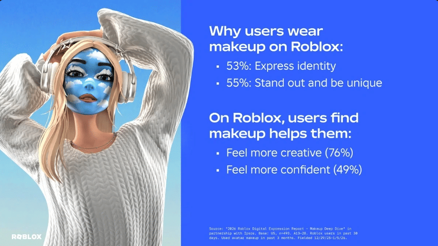 Roblox Avatar Makeup