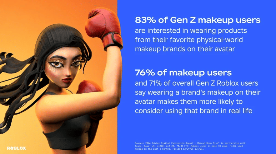 Roblox Avatar Makeup