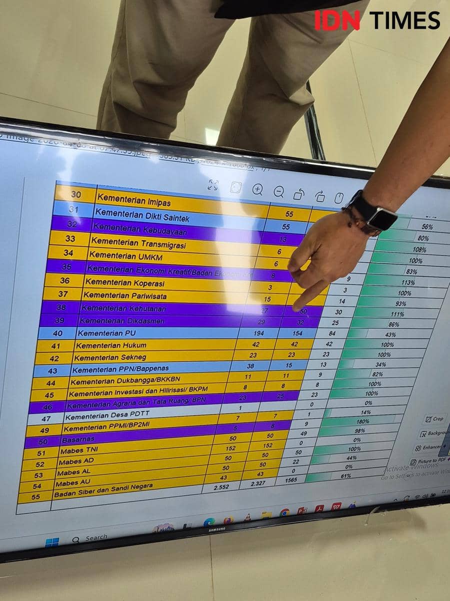 2.000 ASN Segera Digembleng 45 Hari Jadi Komcad di 6 Lokasi