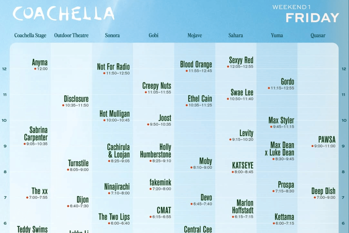 jadwal tayang Coachella 2026
