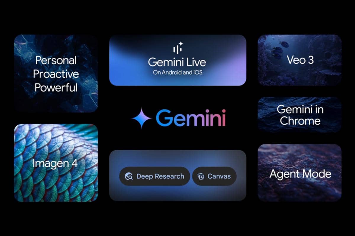 7 Cara Meraup Cuan Pakai Gemini AI