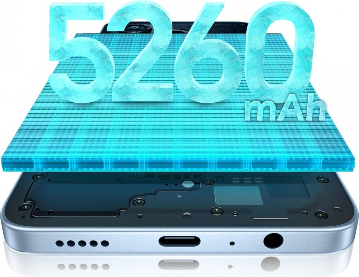 ilustrasi kapasitas baterai HONOR X5d series