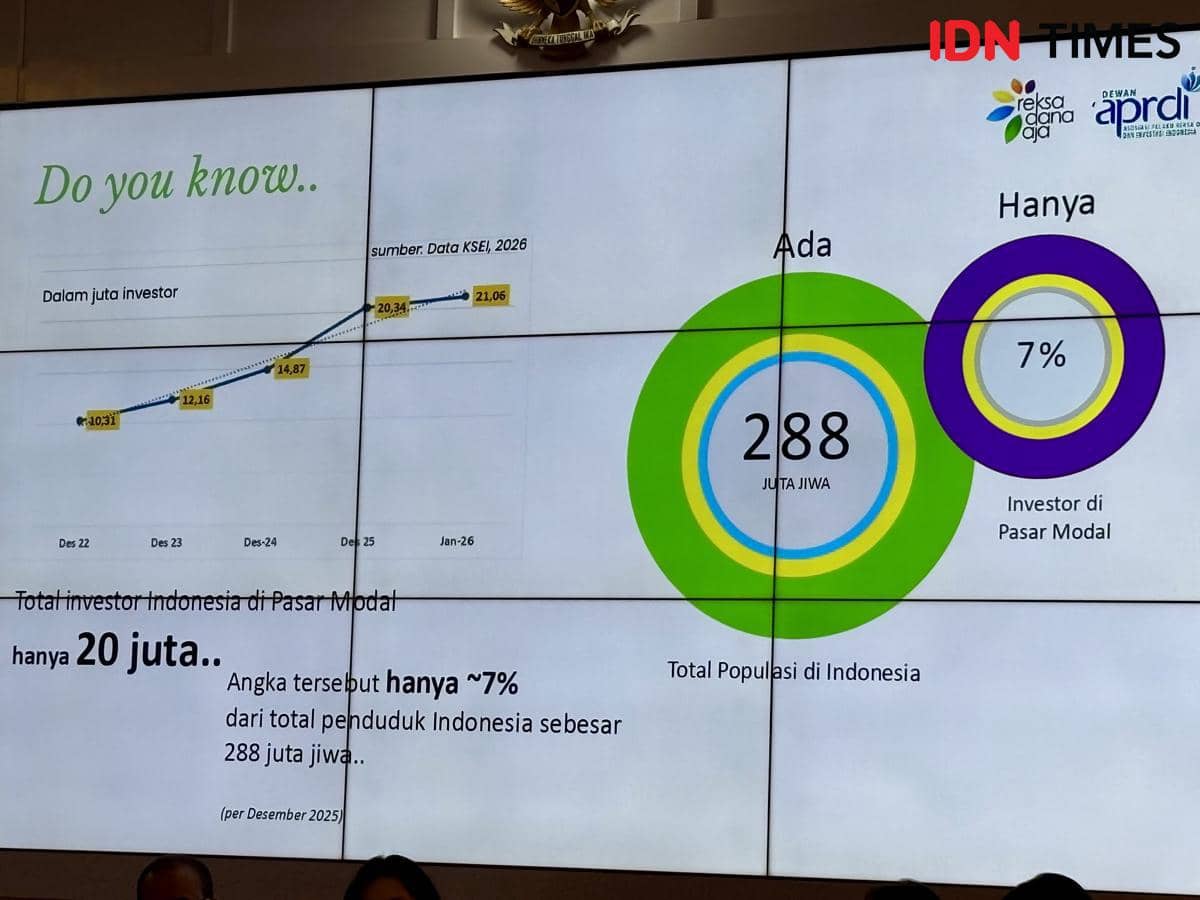 Data investor reksadana yang ditampilkan saat kegiatan Road to Pekan Reksa Dana 2026 (SOSEDU APRDI) di Semarang, Kamis (9/4/2026). (IDN Times/Dhana Kencana)