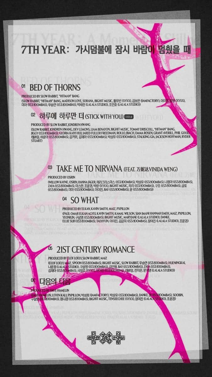 Tracklist album 7TH YEAR: A moment of Stillness in the Thorns dari TXT.