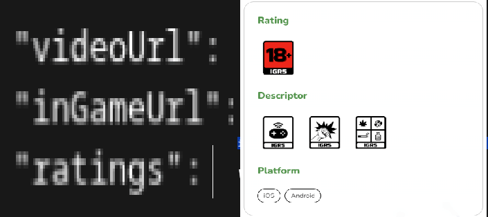 Programmer Kupas Problem Situs IGRS, API Response Ungkap Link Submisi!