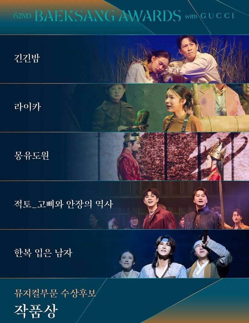 daftar nominasi Baeksang Arts Awards ke-62 