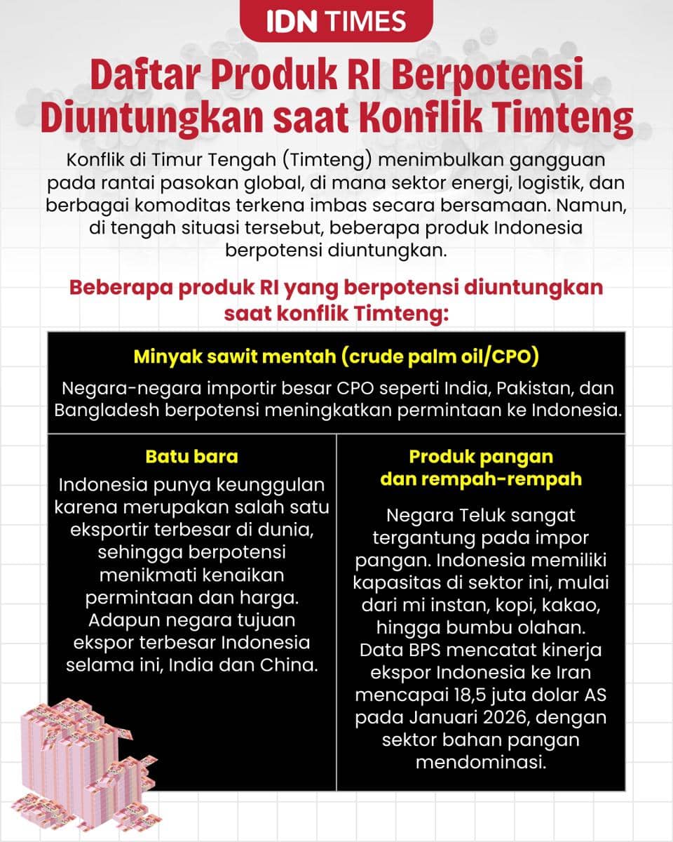 Produk RI.jpg