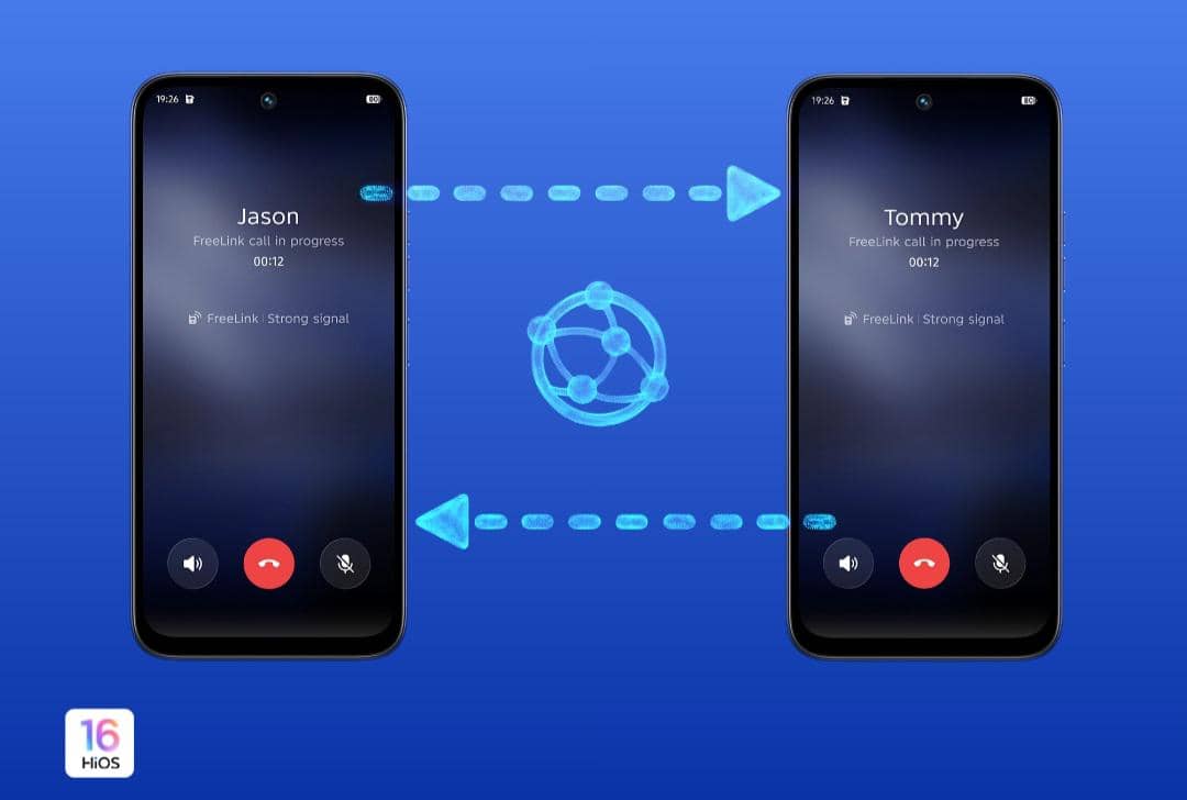 ilustrasi fitur FreeLink 2.0 