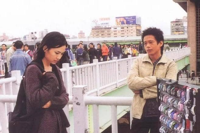 What Time Is It There? 