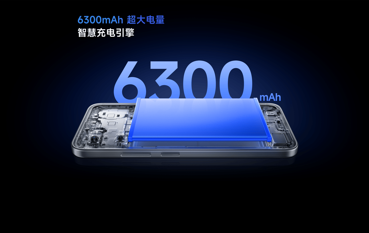 ilustrasi kapasitas baterai Xiaomi Redmi R70m 