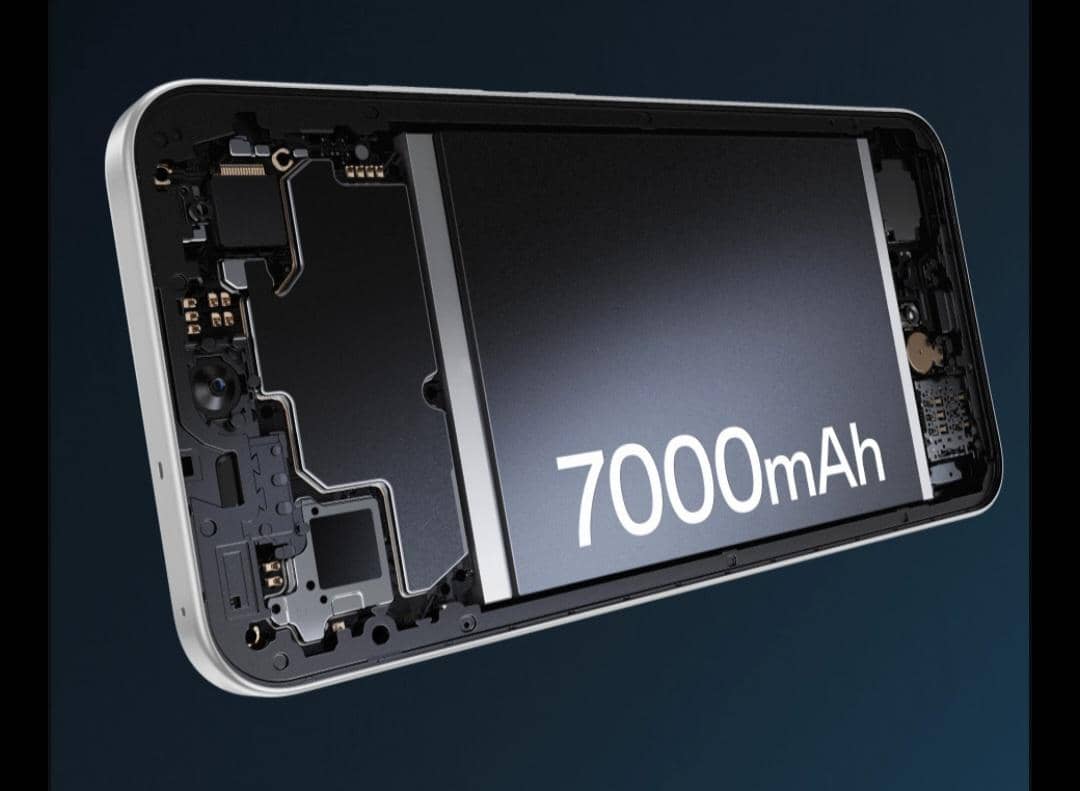 ilustrasi kapasitas baterai OPPO F33