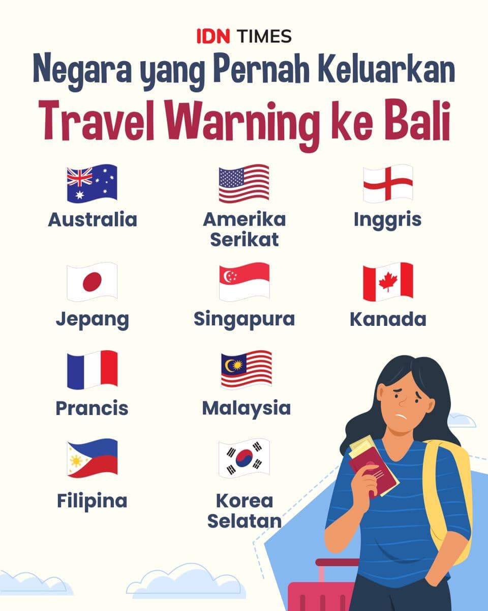 Infografik negara yang pernah keluarkan travel warning ke Bali