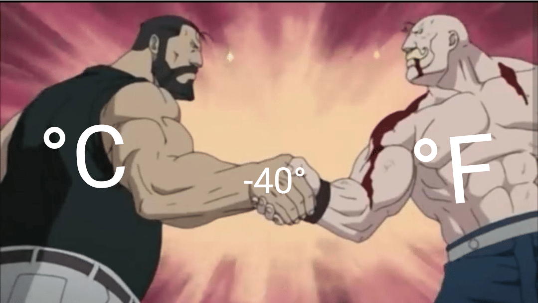 meme kartun tentang temperatur