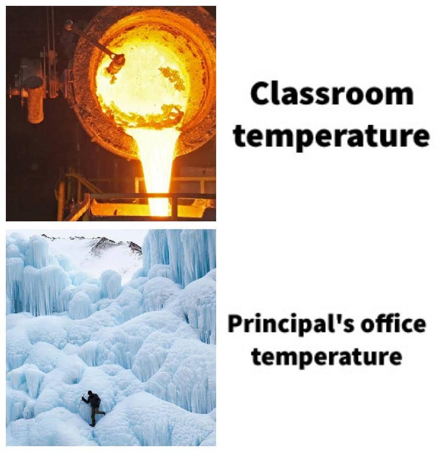meme kartun tentang temperatur