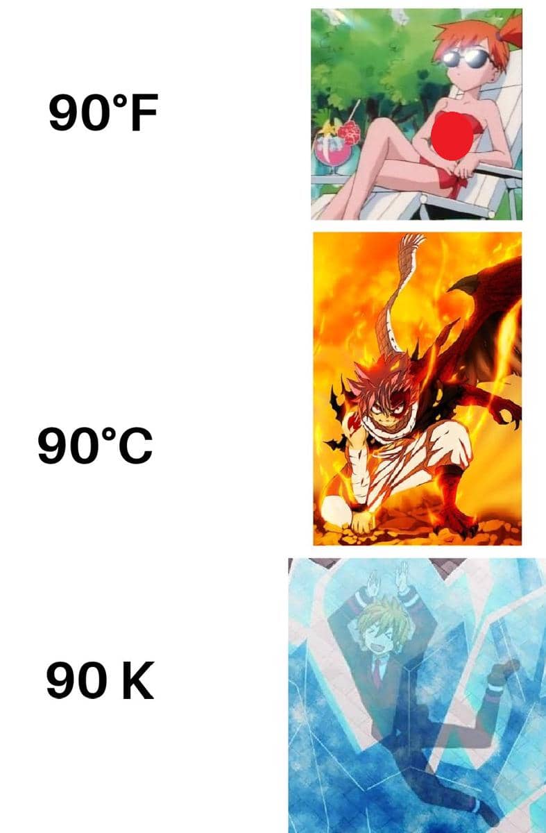 meme anime tentang temperatur